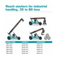 Konecranes SMV 4542 Industrial Container Handling Reach Stacker 