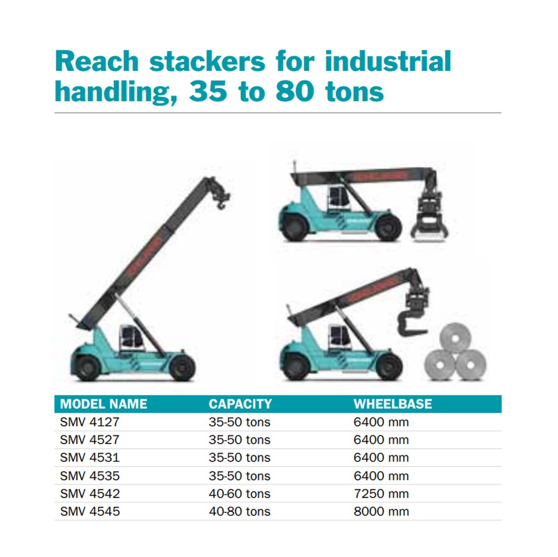 Konecranes SMV 4542 Industrial Container Handling Reach Stacker 