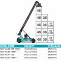 Konecranes SMV 4535 TC5 (TC6) Container Handling Reach Stacker 