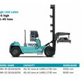 Konecranes SMV45 GC3-GC4 Laden Container Handler 
