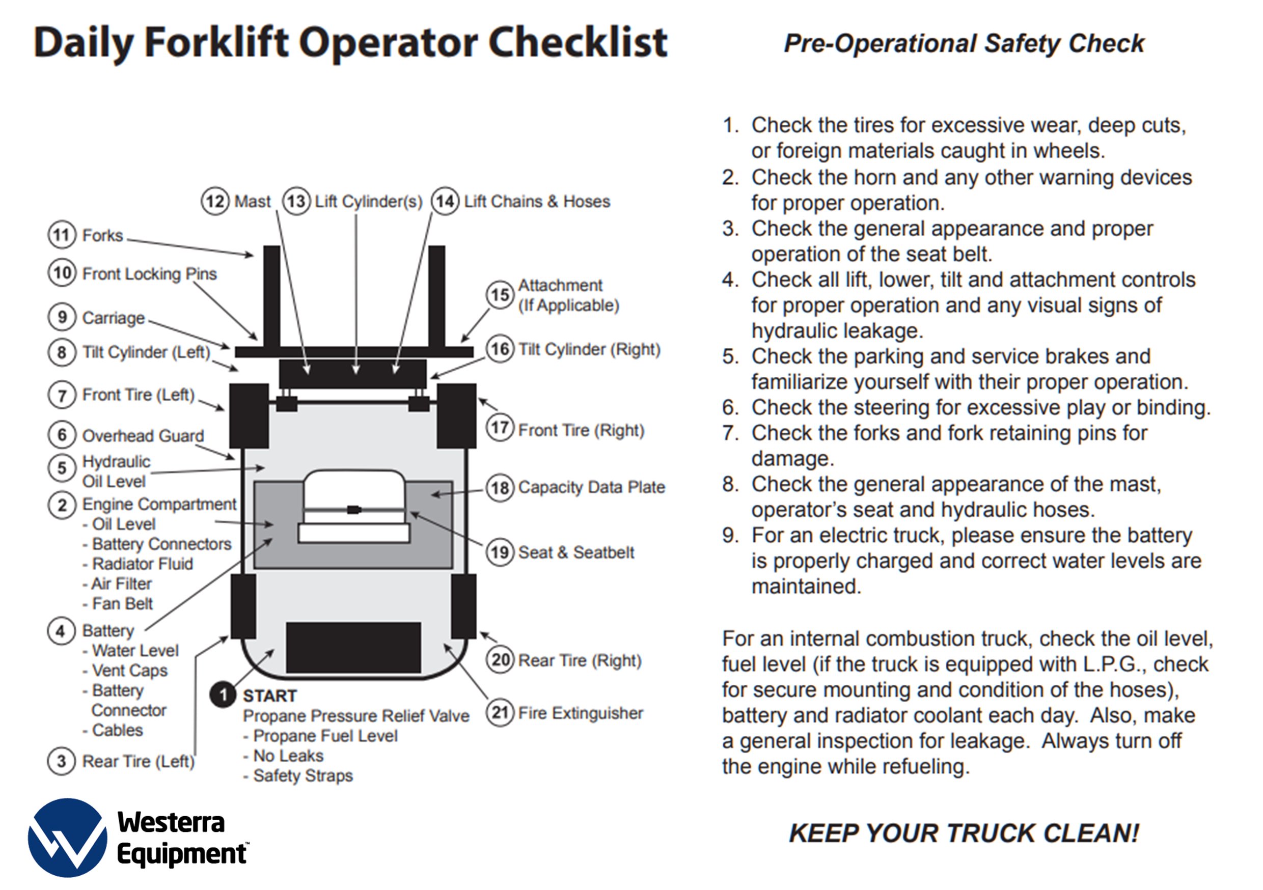 A5-forklift-checklist-basic WT