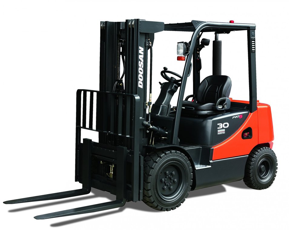 7 Questions To Ask When Buying a Forklift