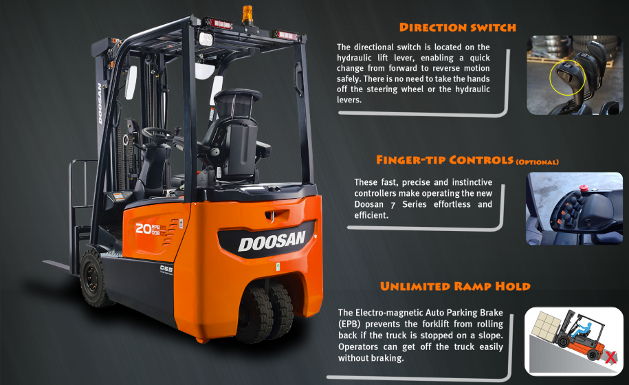 Doosan's New 7 Series Electric Forklifts are now available!