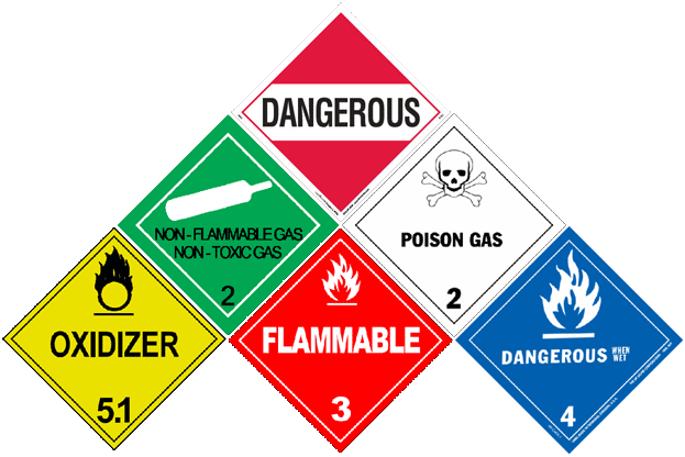 hazmat-placards_623x416